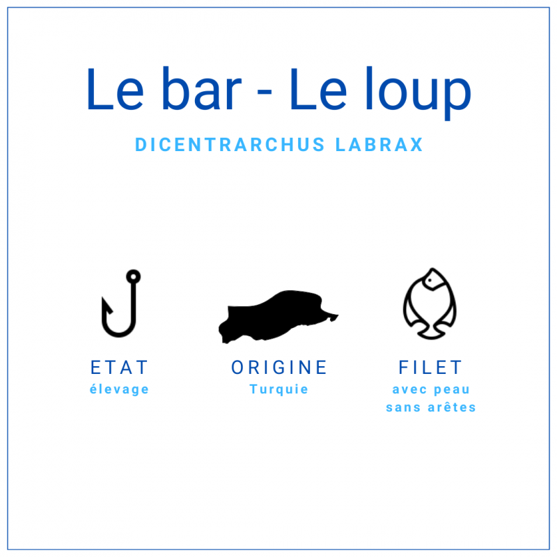 Filet de bar avec peau et sans arêtes