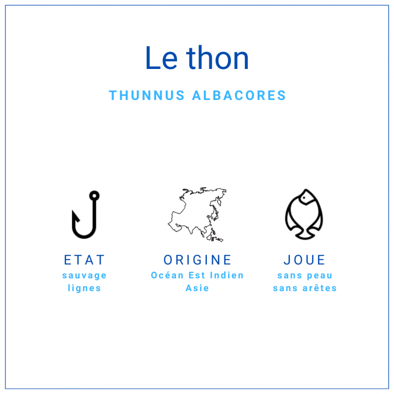 Joue de thon Albacore rosée 3kg