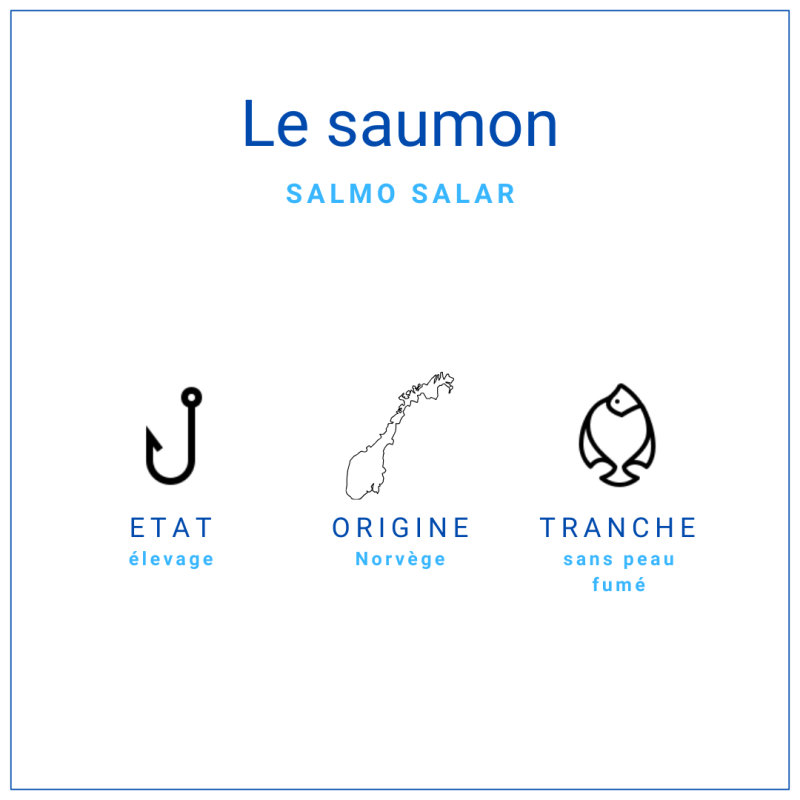 Tranches de saumon fumé de Norvège 0.9kg à 1.4kg