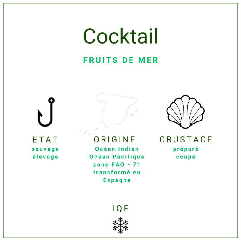 Cocktail de fruits de mer, d'origine espagnol