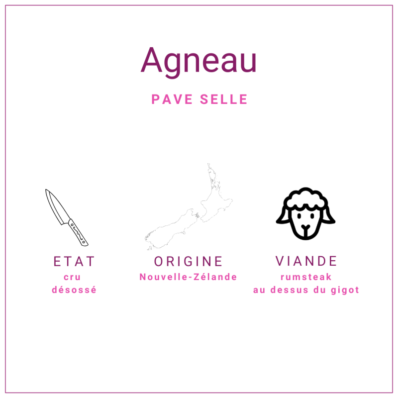 Pavé de selle d'agneau paré et désossé surgelé