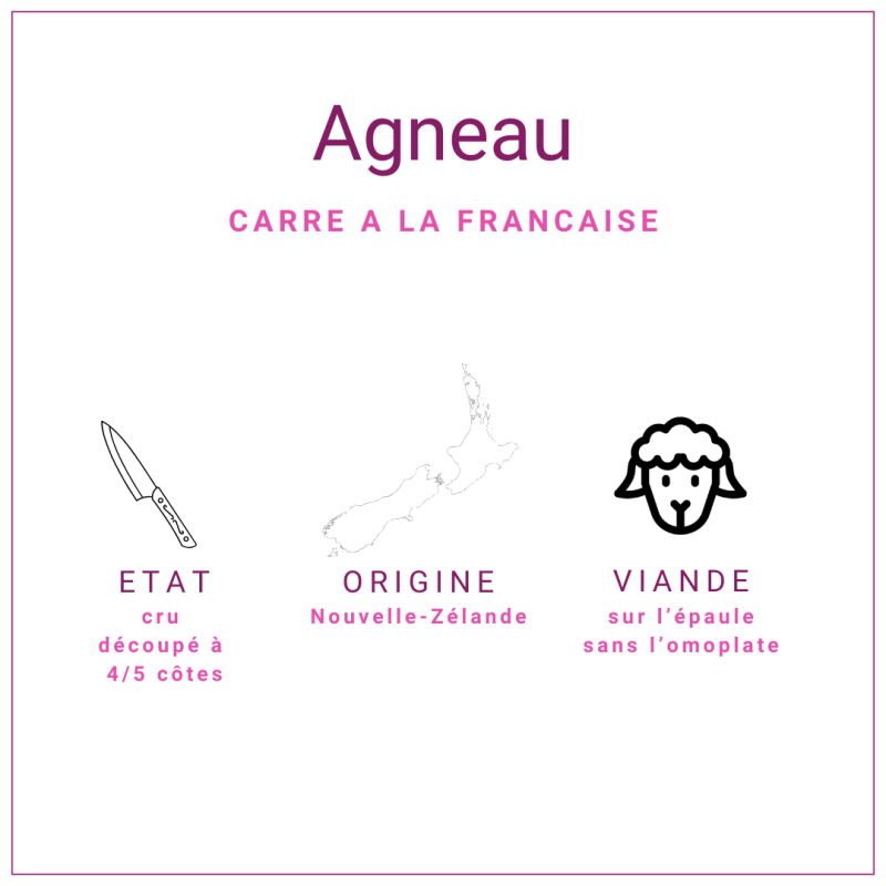 Carré d'épaule d'agneau paré et dégraissé surgelé