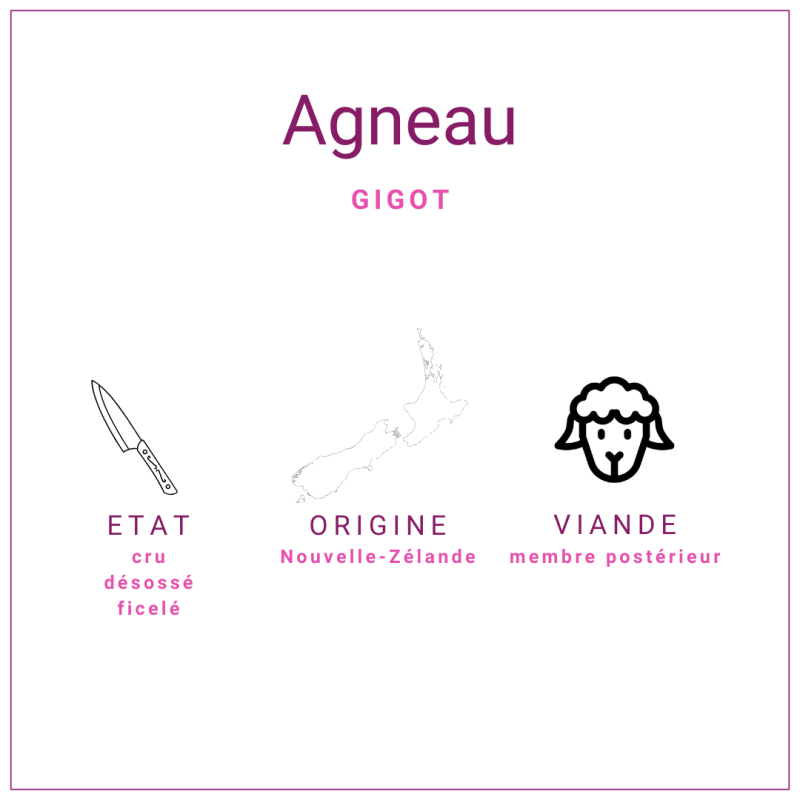 Gigot d'agneau désossé et ficelé, sans jarret et selle