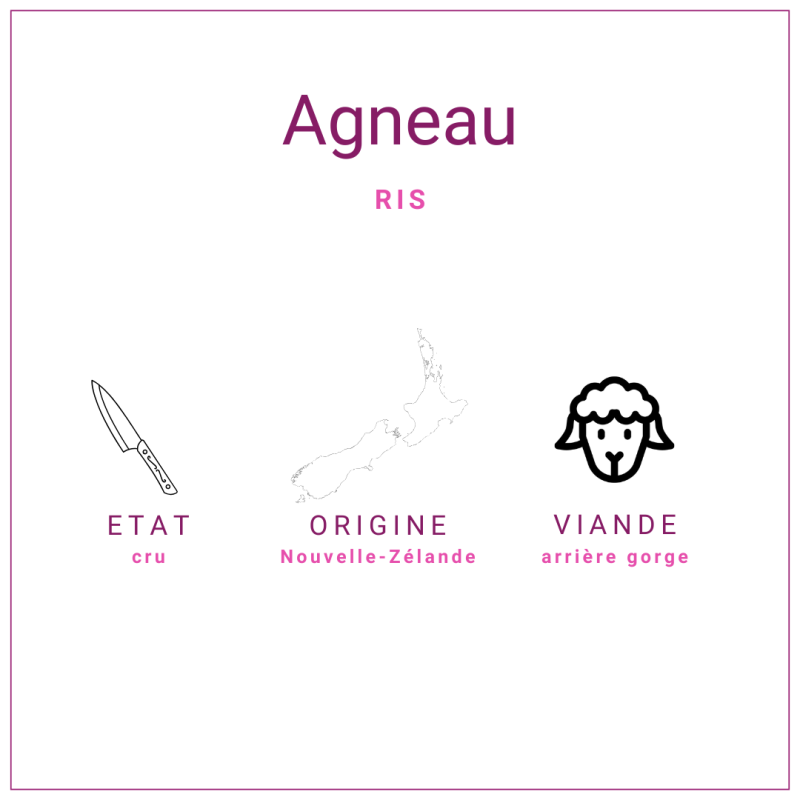 Ris d'agneau produit et surgelés en Nouvelle Zélande