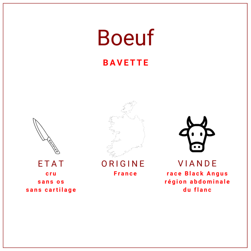 Bavette d'Aloyau de boeuf Angus irlandais