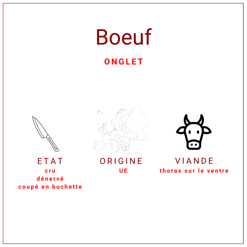 Buchette d'onglet de b?uf dénervée et tranché