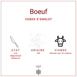 Morceaux d'onglets de boeuf 35gr