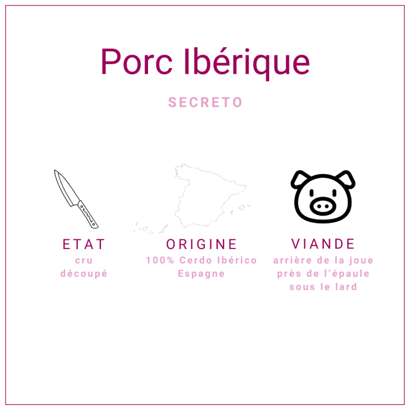 Secreto de porc Ibérique, d'origine Espagnole