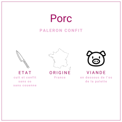 Paleron de porc confit à la graisse de canard 300gr