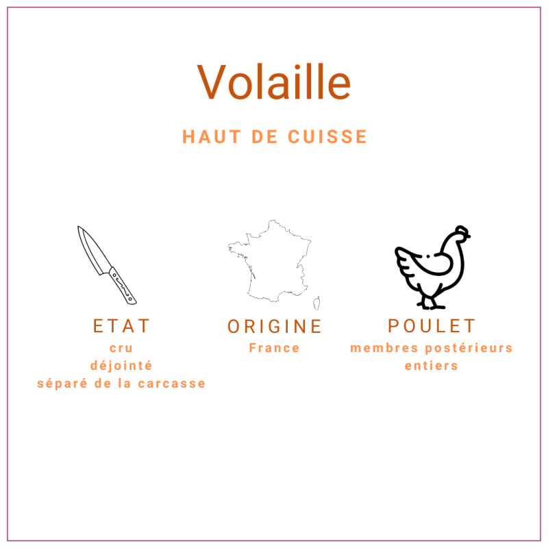 Haut de cuisse de poulet d'origine française