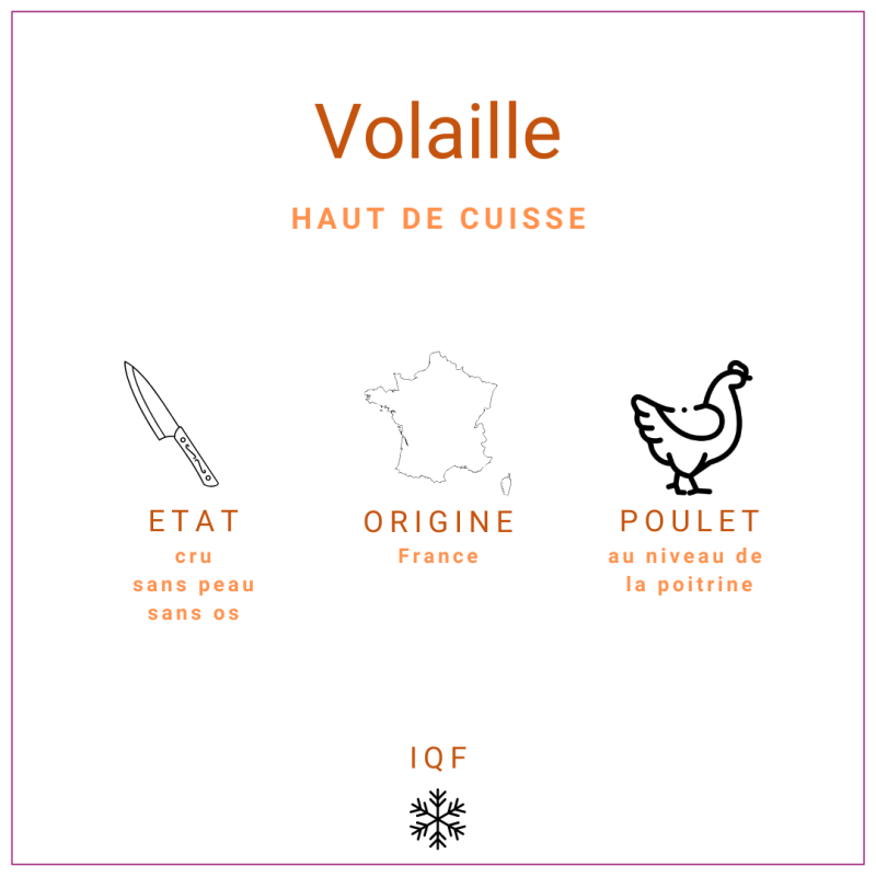 Filet de poulet sans peau IQF origine France