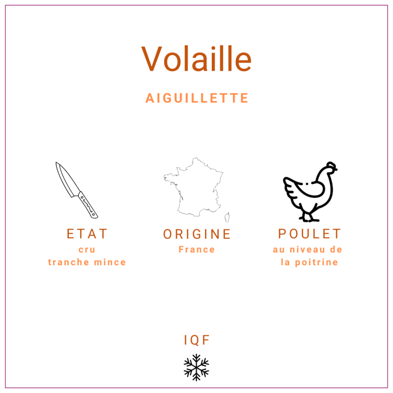 Aiguillettes de poulet crues Françaises IQF