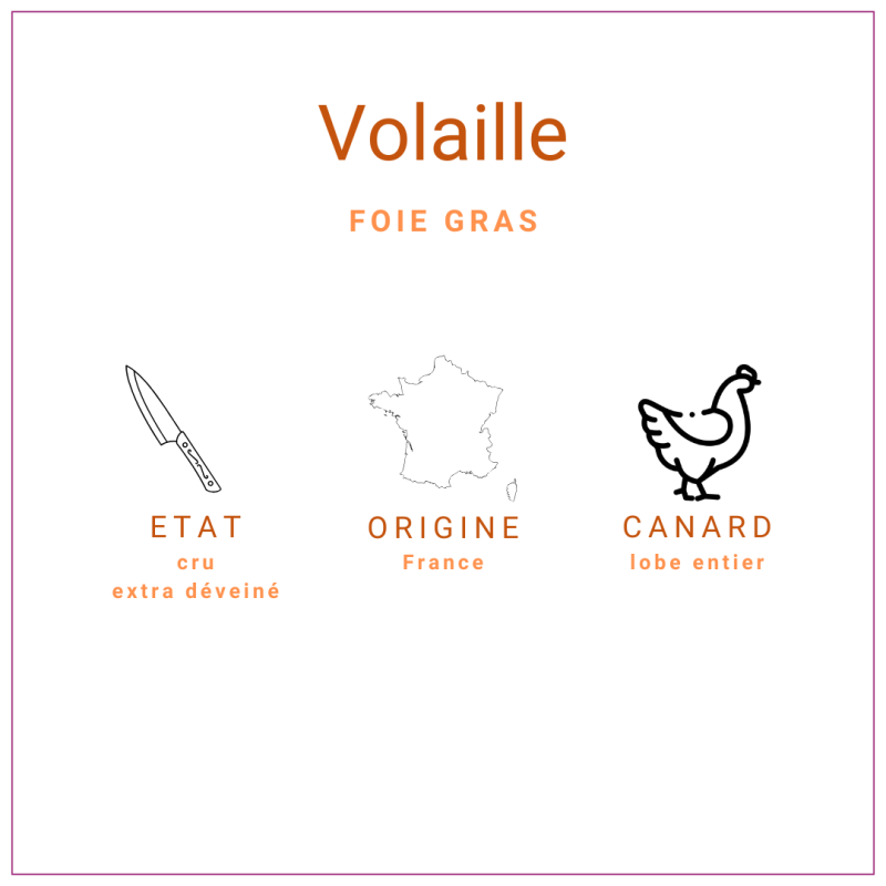 Foie gras Français : fournisseur lobe de foie gras