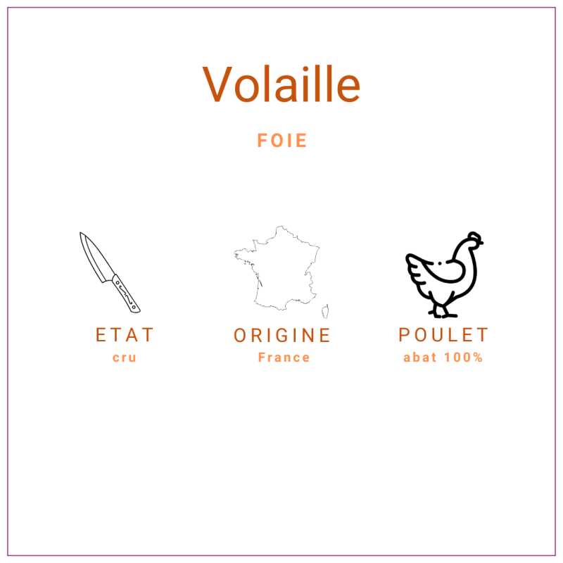 Foie de viande de poulet 100% végétal abats