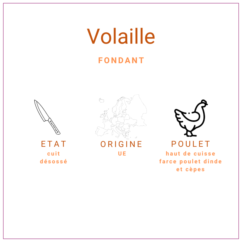 Fondant de poulet cru et farci aux cèpes IQF