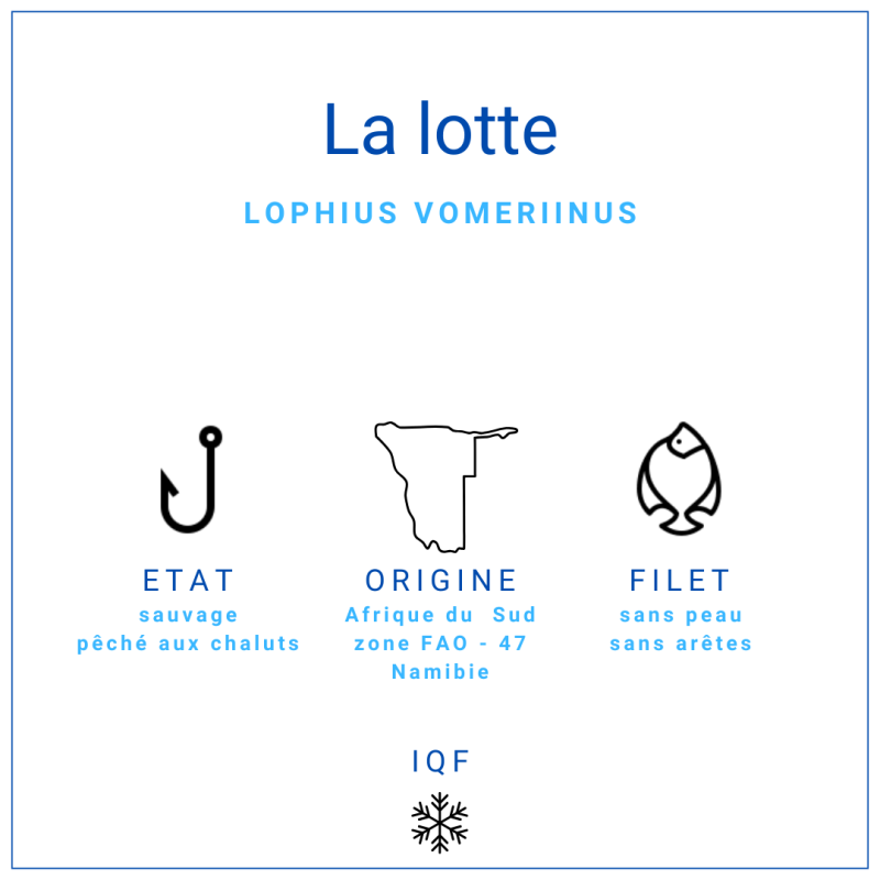 Morceaux de filet de lotte, sans peau, pièces de 25gr